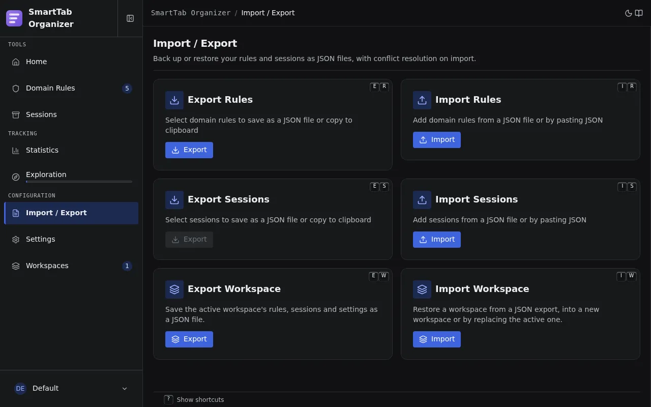 Import / Export page with its six actions: export/import rules, sessions, and workspace.