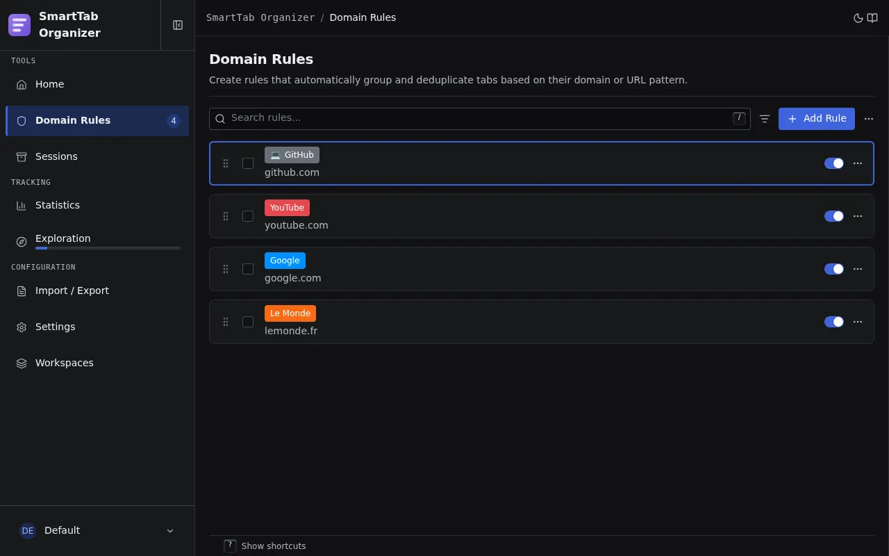 SmartTab Organizer Options page showing a list of domain rules.
