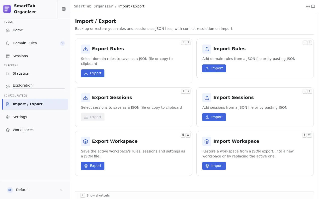 Import / Export page with its six actions: export/import rules, sessions, and workspace.