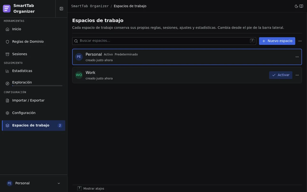 Página de espacios de trabajo: el espacio activo y uno inactivo con su botón Activar y su menú de acciones.