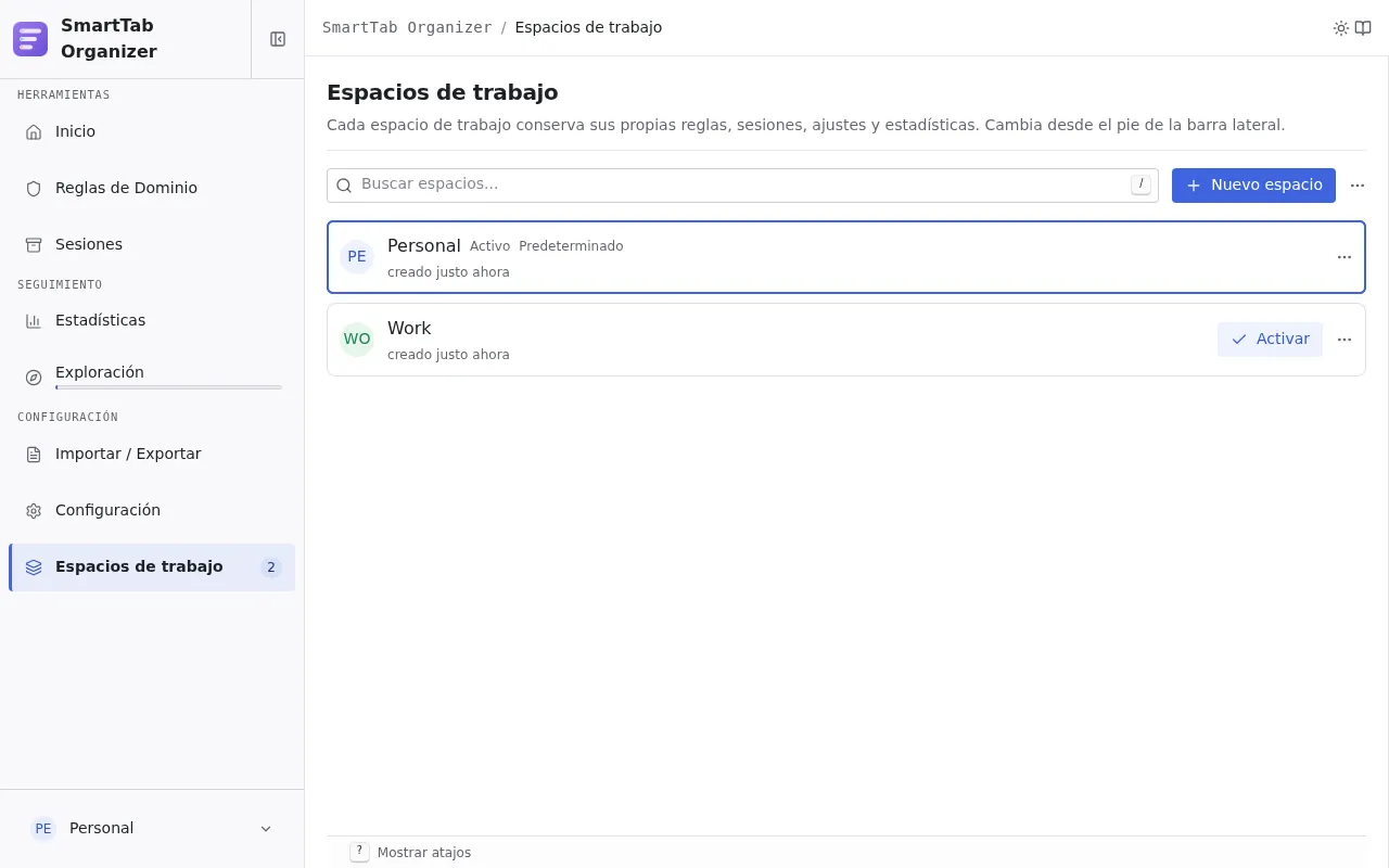 Página de espacios de trabajo: el espacio activo y uno inactivo con su botón Activar y su menú de acciones.