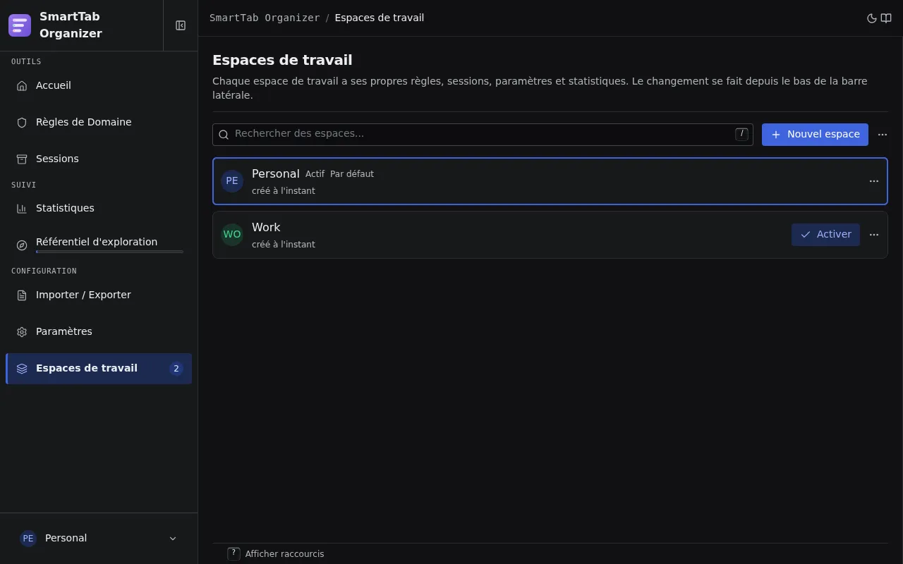 Page Espaces de travail : l'espace actif et un espace inactif avec son bouton Activer et son menu d'actions.