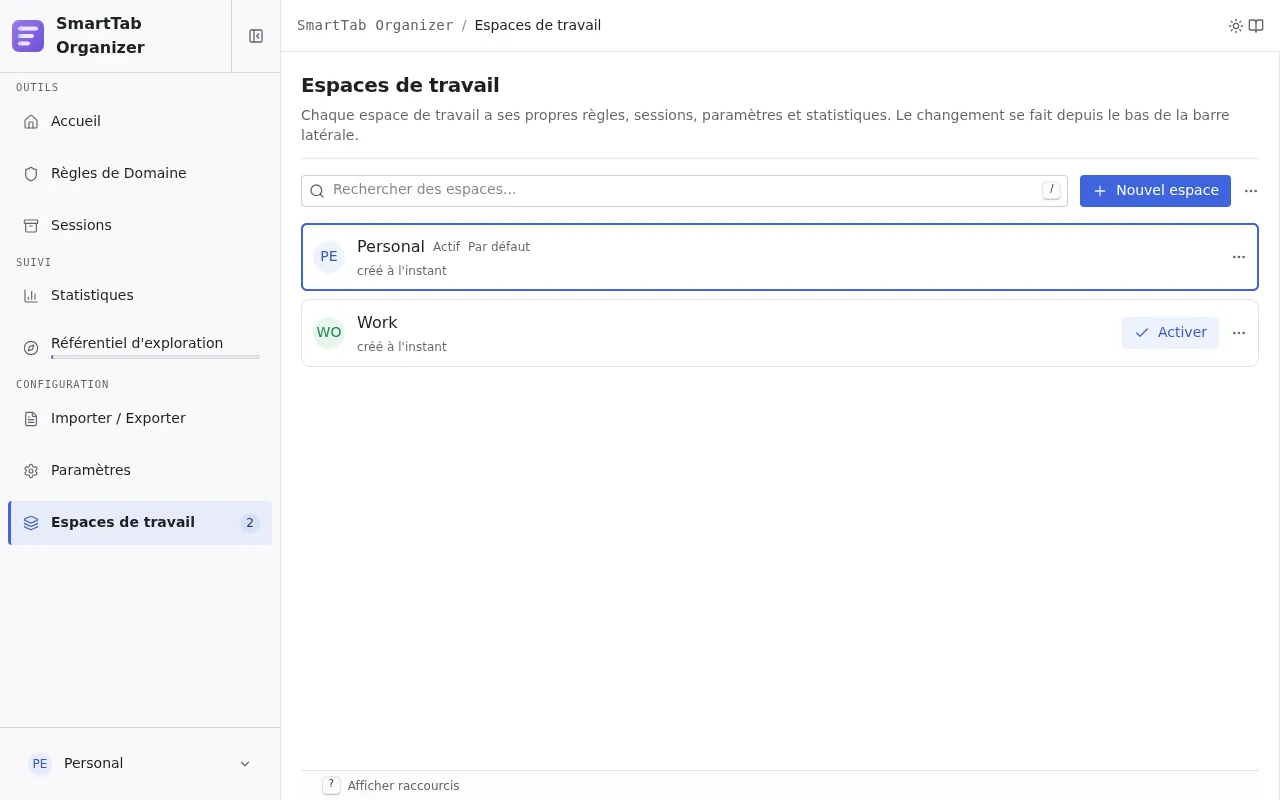 Page Espaces de travail : l'espace actif et un espace inactif avec son bouton Activer et son menu d'actions.